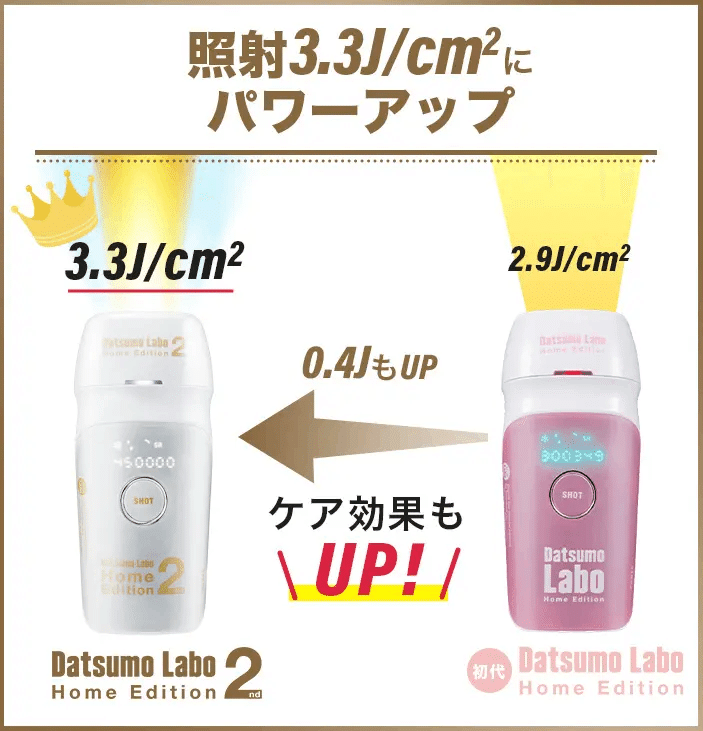 定価7万円が87%引きの家庭用脱毛器「脱毛ラボ ホームエディション2