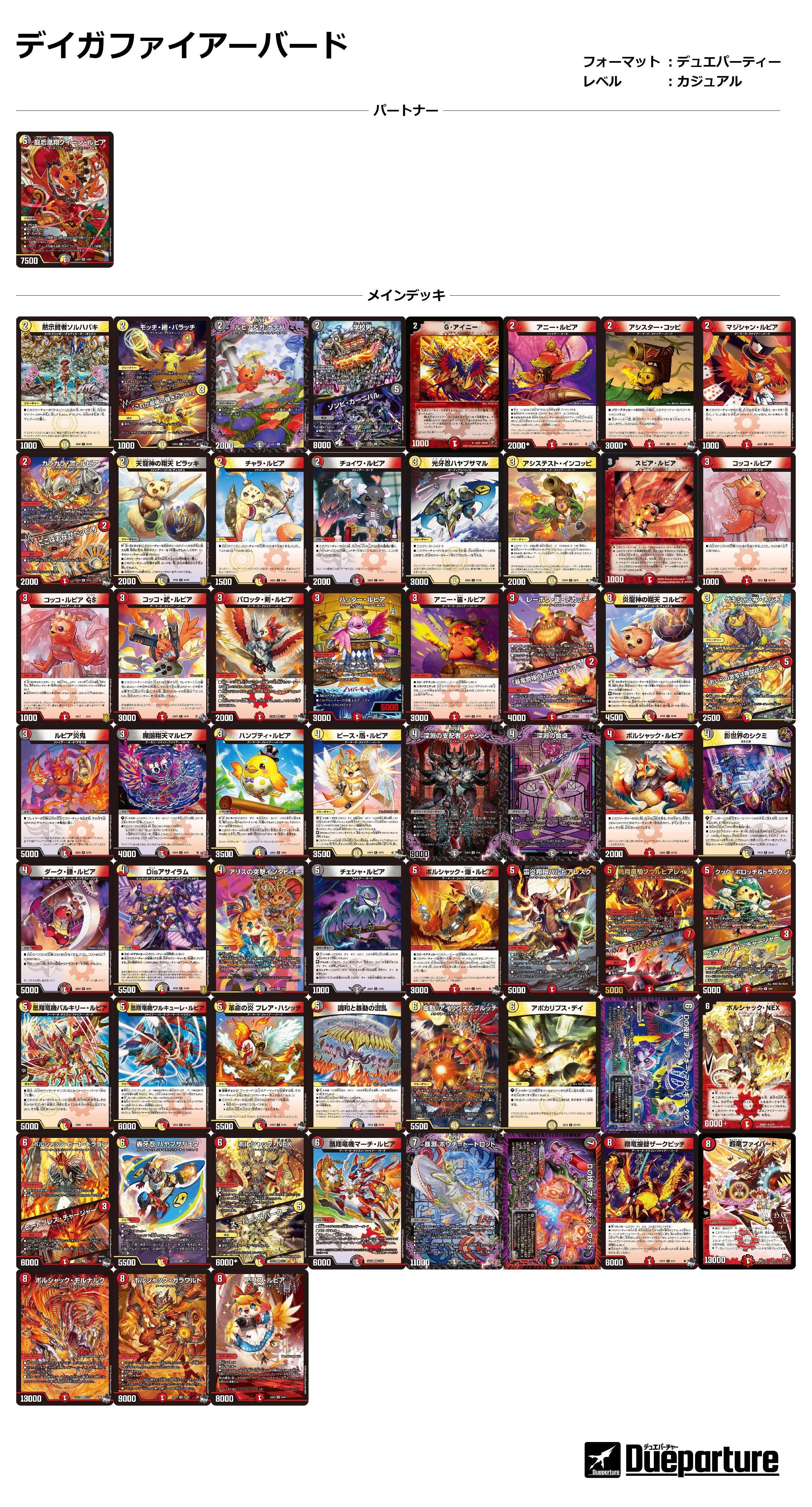 デュエパ】多人数戦もファイアーバードで！！クイーンルピアパートナー