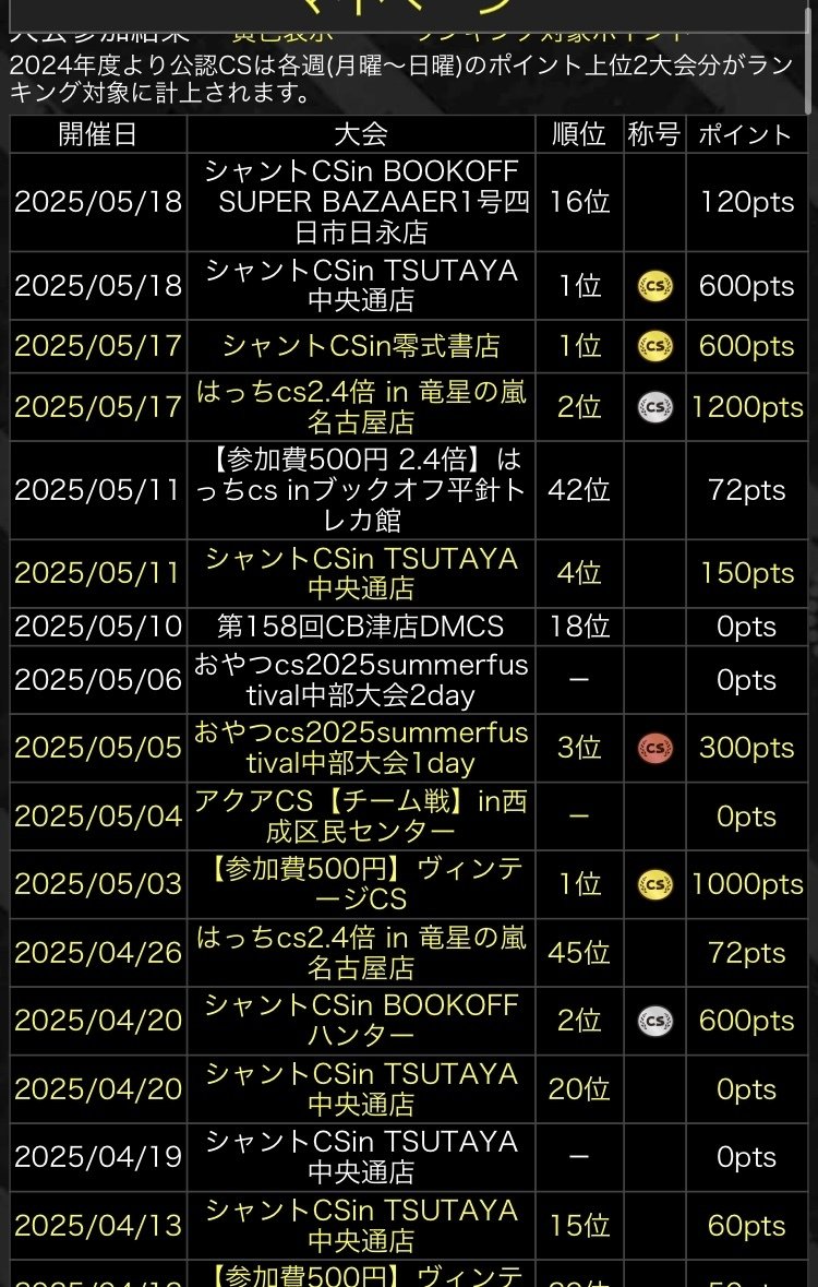 ジャスティスループ｜ぴかちう