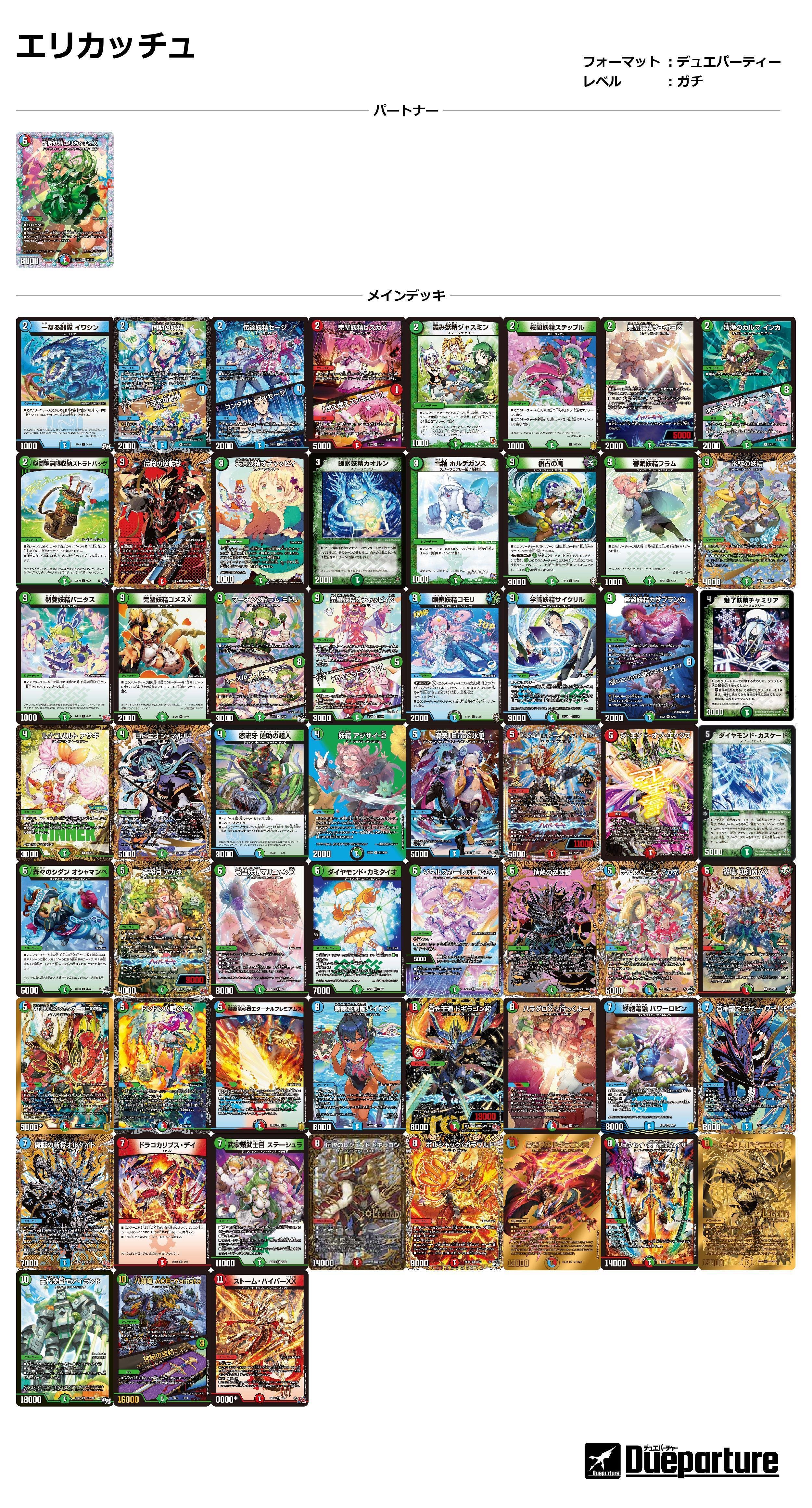 デュエパーティー】《龍后妖精エリカッチュX》【レベル3】（記録 2025