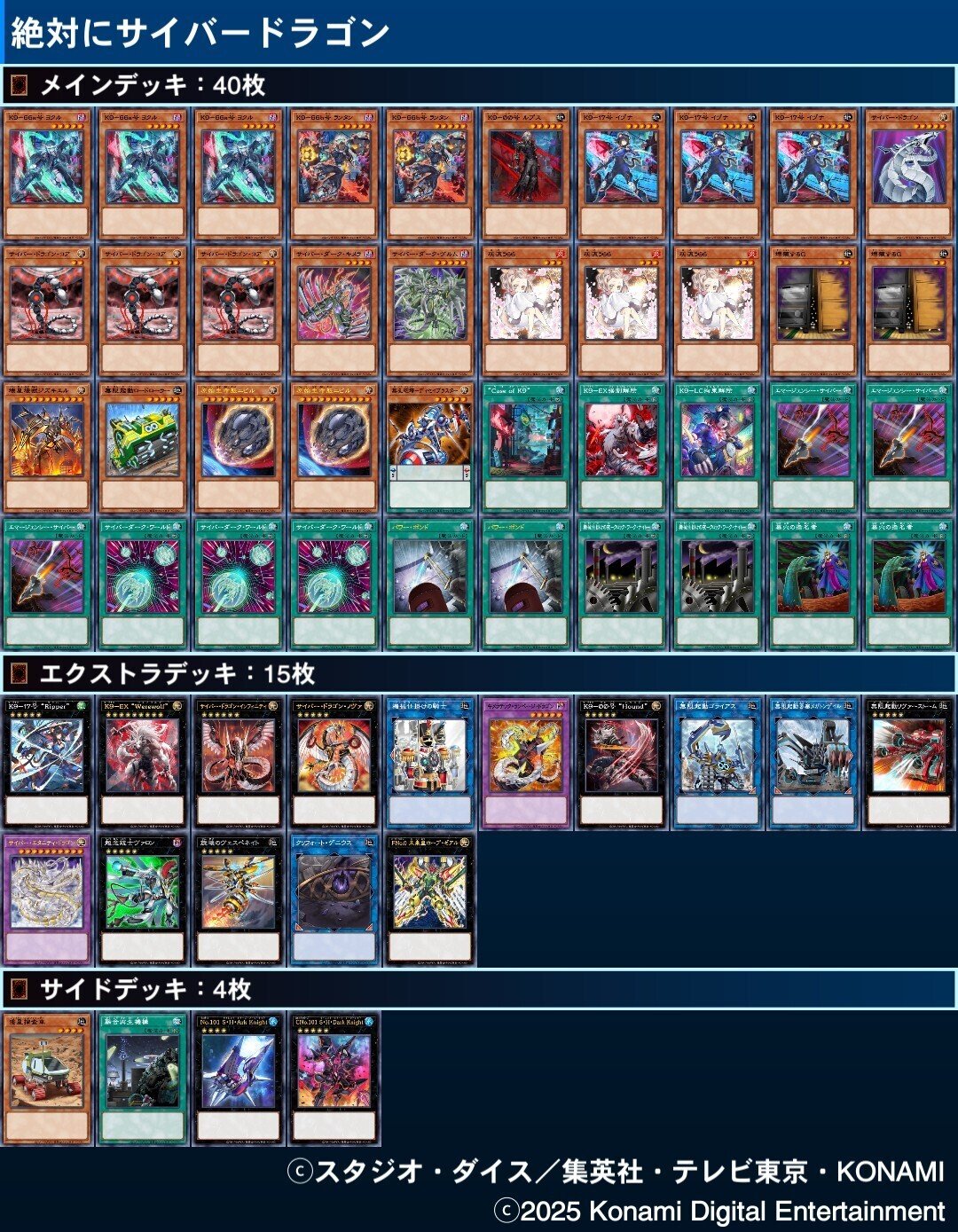 サイバーK9 レシピ｜えるま