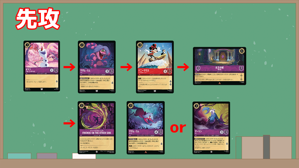 即日発送】ロルカナ 引退品 アメジストルビー デッキ、パーツ その他