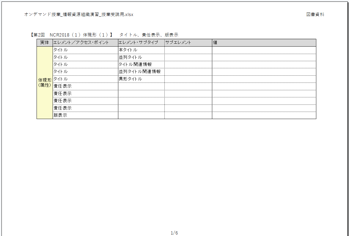 2025 近大 司書｜【情報資源組織演習】演習問題ワークシート配布【オン