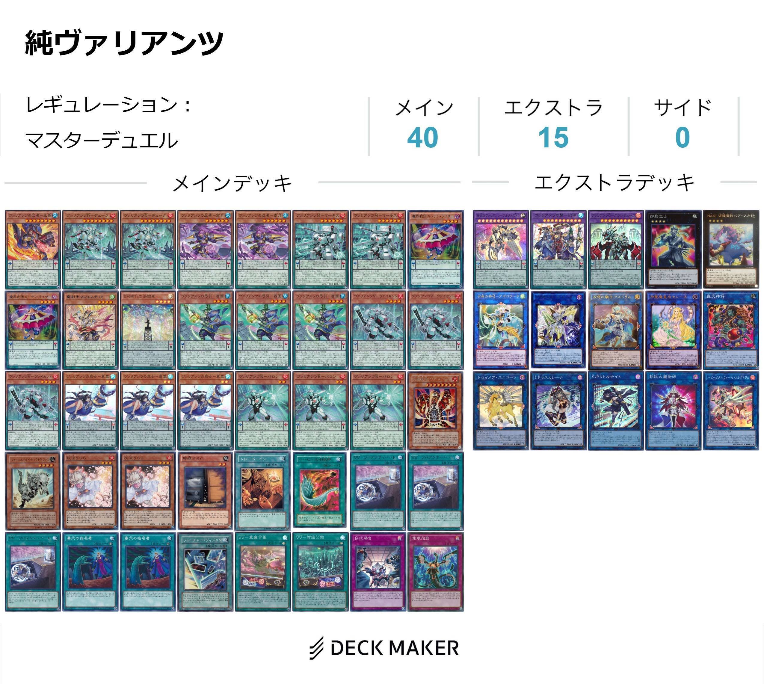 遊戯王】ヴァリアンツを広めたい【MD】｜メノウのなめろう