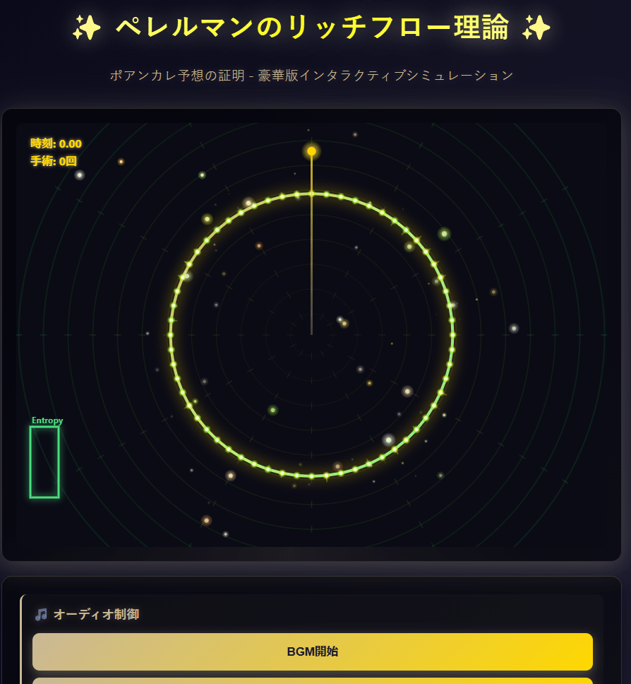 🌐数学界の最高峰研究所である、Clay数学研究所がミレニアム懸賞問題