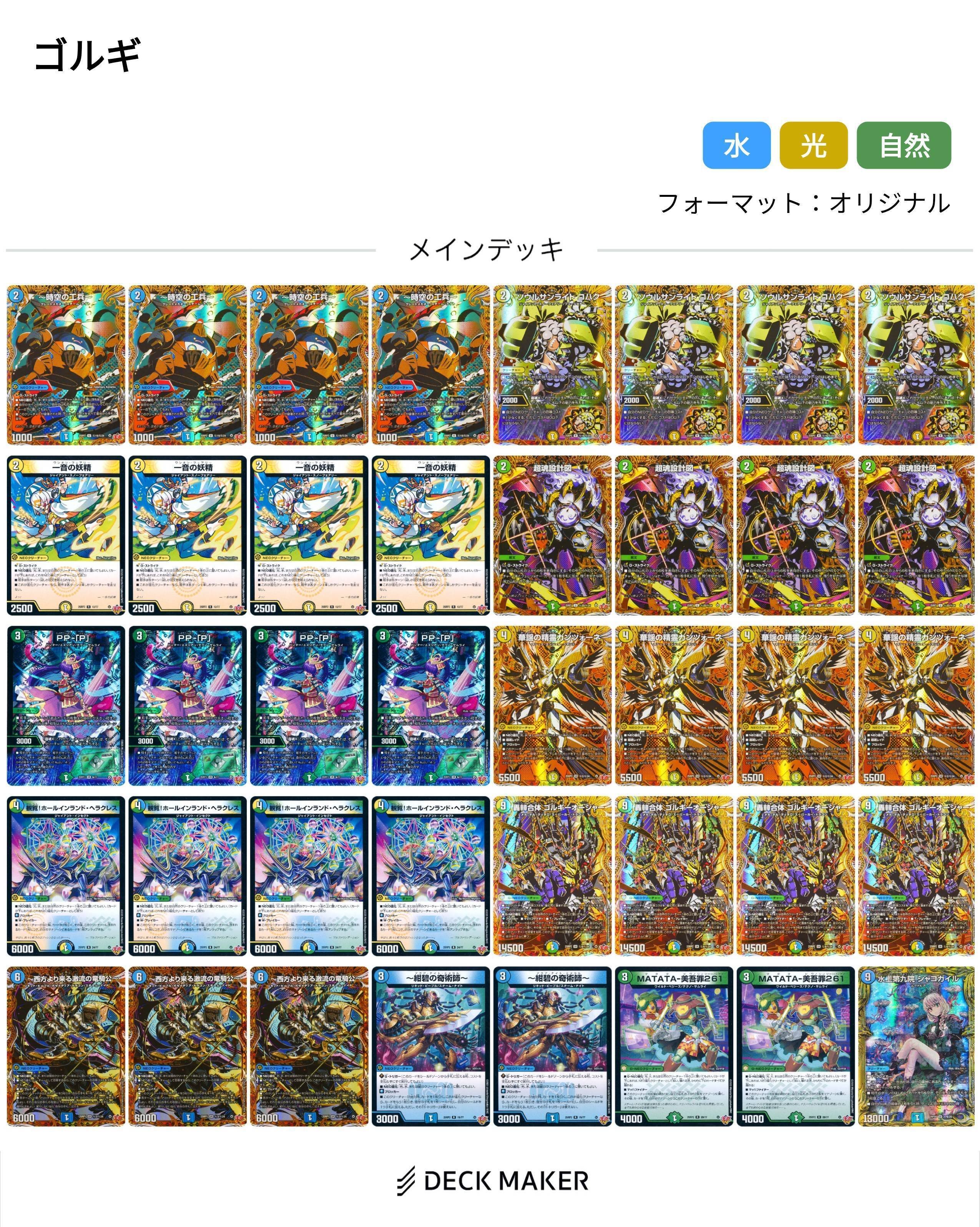 全文無料】トリーヴァゴルギーオージャーについて【オリジナル】｜モケケ