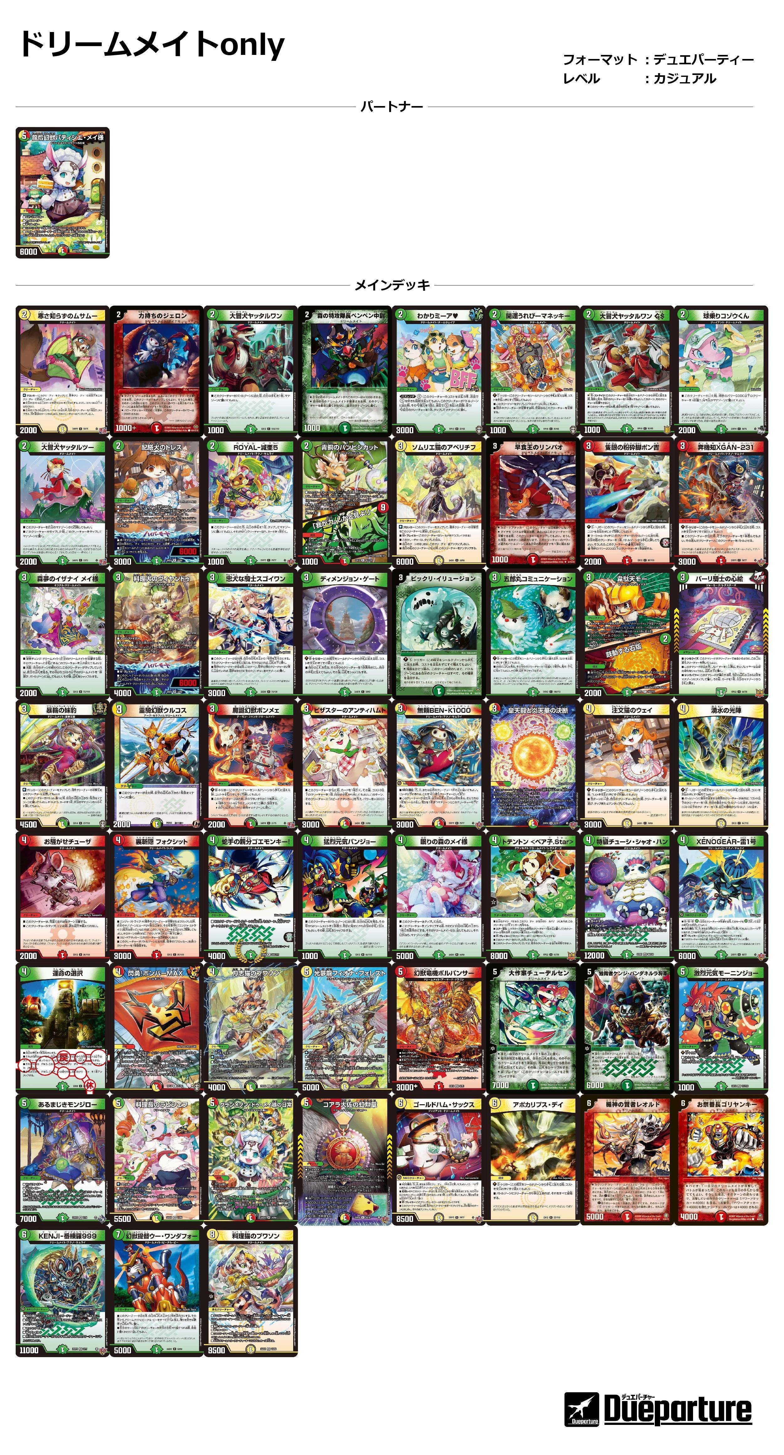 デュエパ】こっちでもドリームメイトが使いたいっ‼️パティシエ・メイ