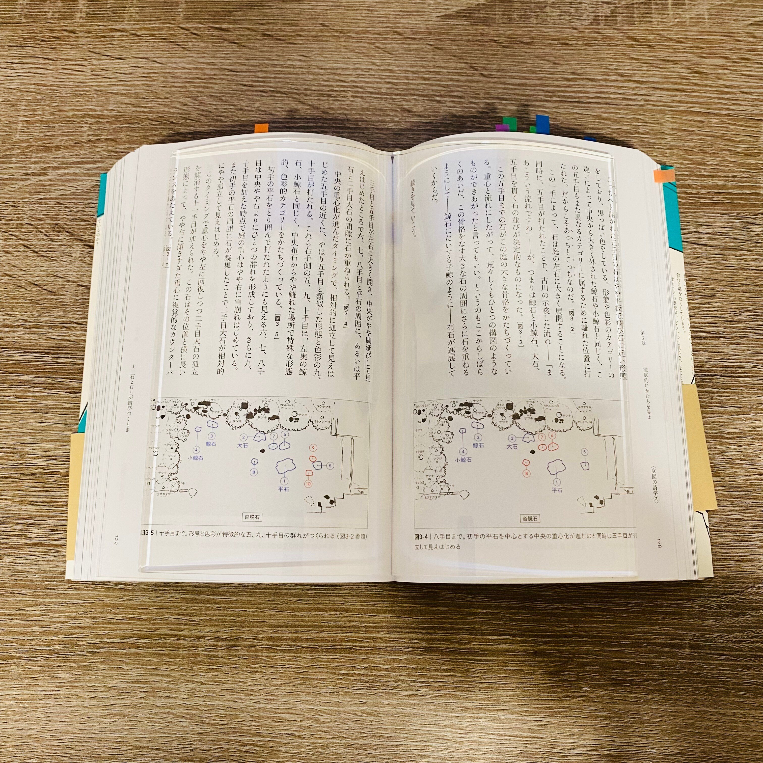 研究・批評のための読書の方法（2）｜北村匡平