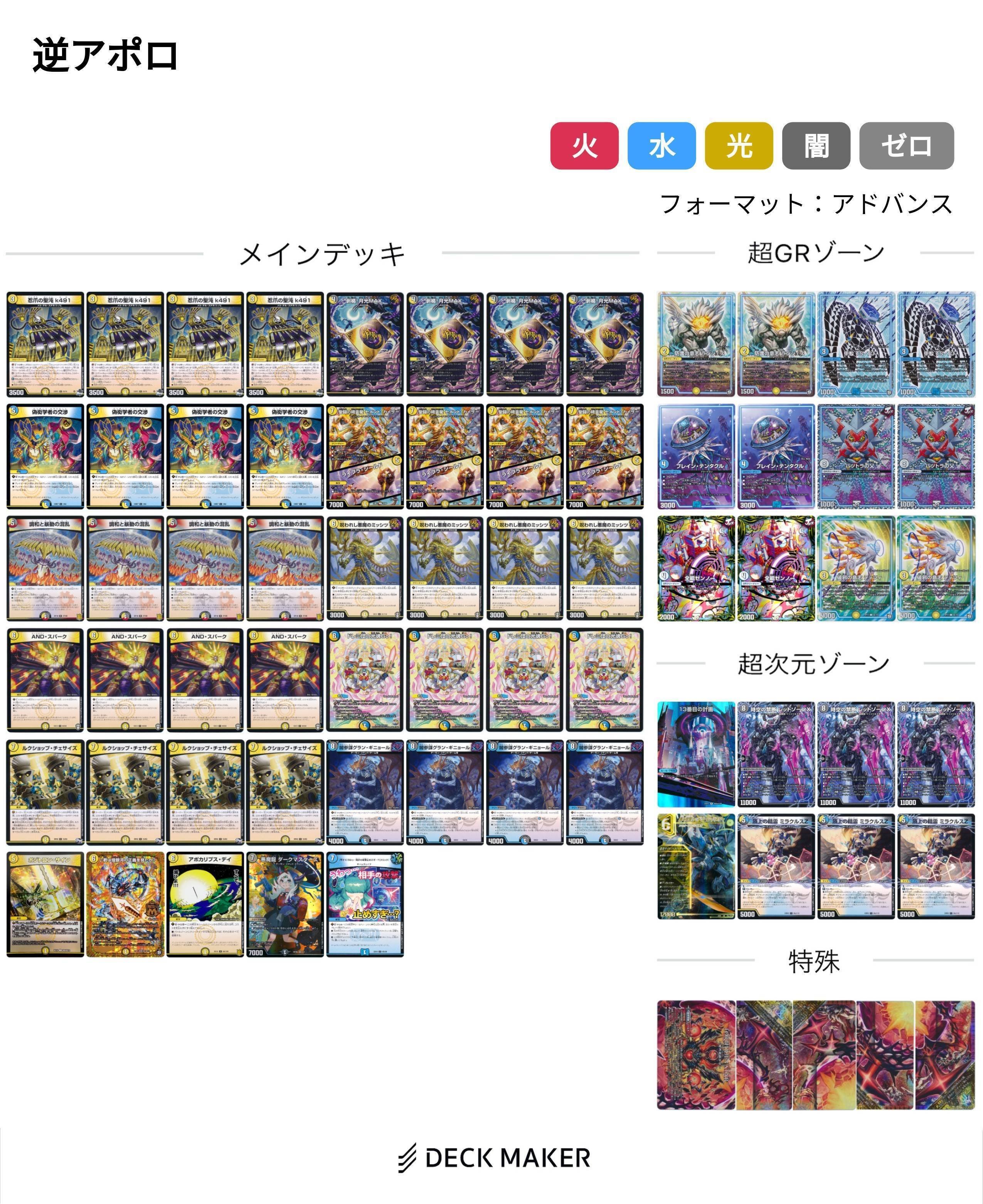 CS優勝 逆アポロ ホワイトスワン金トレジャー 構築済みデッキ CS優勝