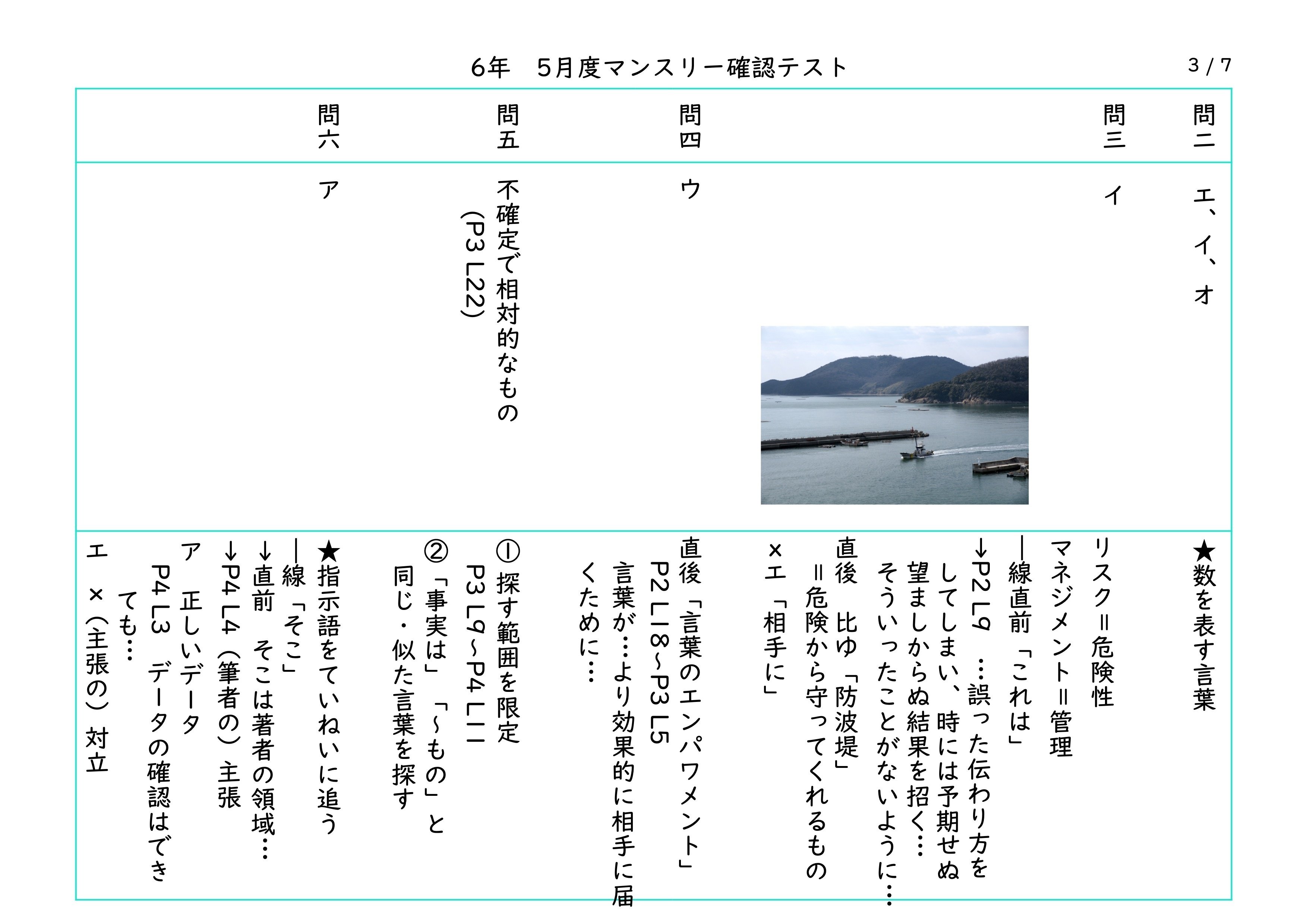 SAPIX 6年 5月度マンスリー確認テストの直しノート｜春秋おじさん@国語