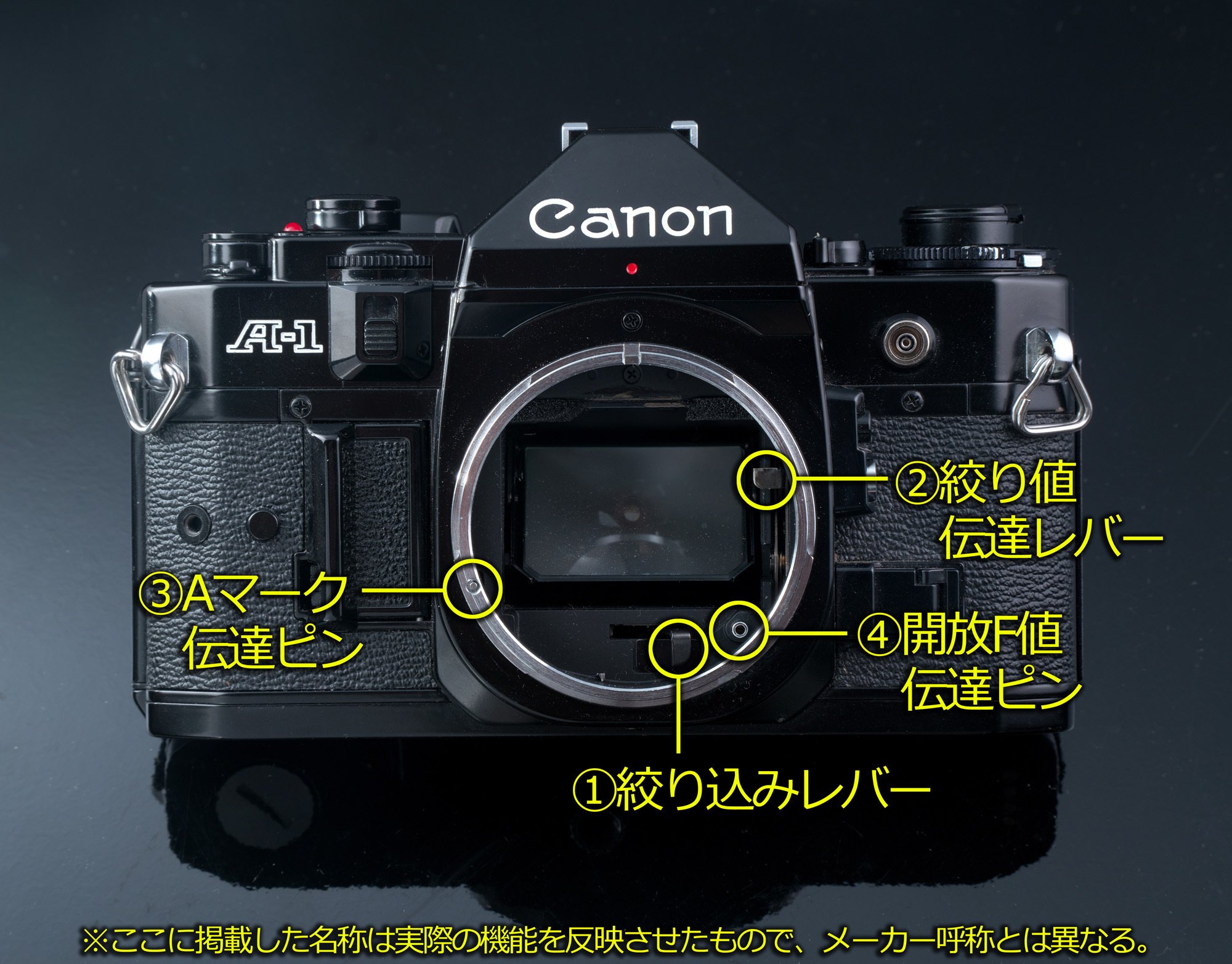 canon A-1 動作品 NO.165471 【公式通販】