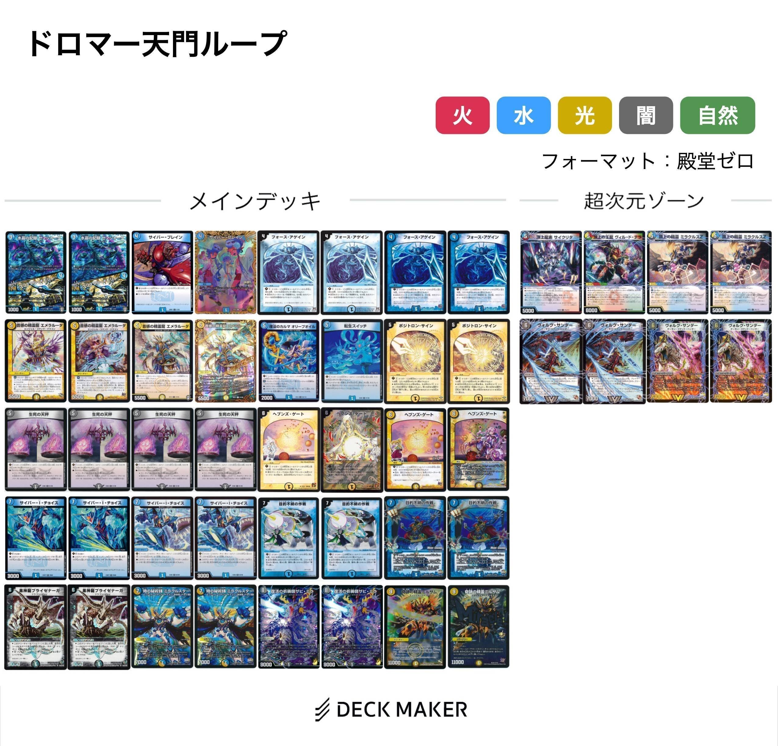 デュエルマスターズ 青白天門 青白メルキウス 青白天門 デッキ 巨大