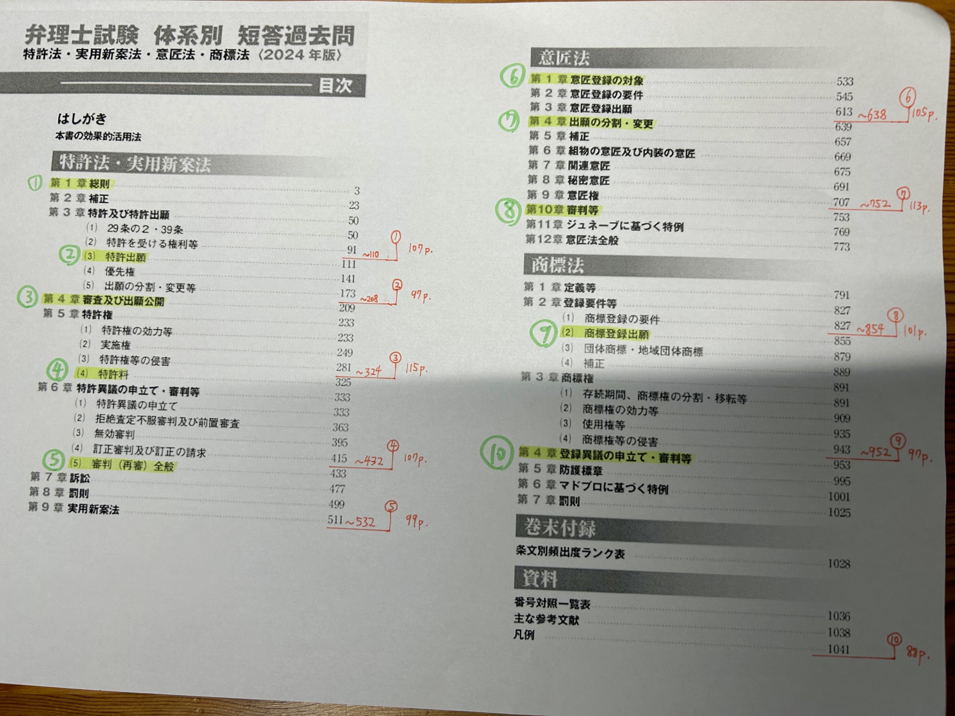 弁理士試験】体系別短答過去問を斬る【分冊】｜かがり🌟弁理士試験受験生