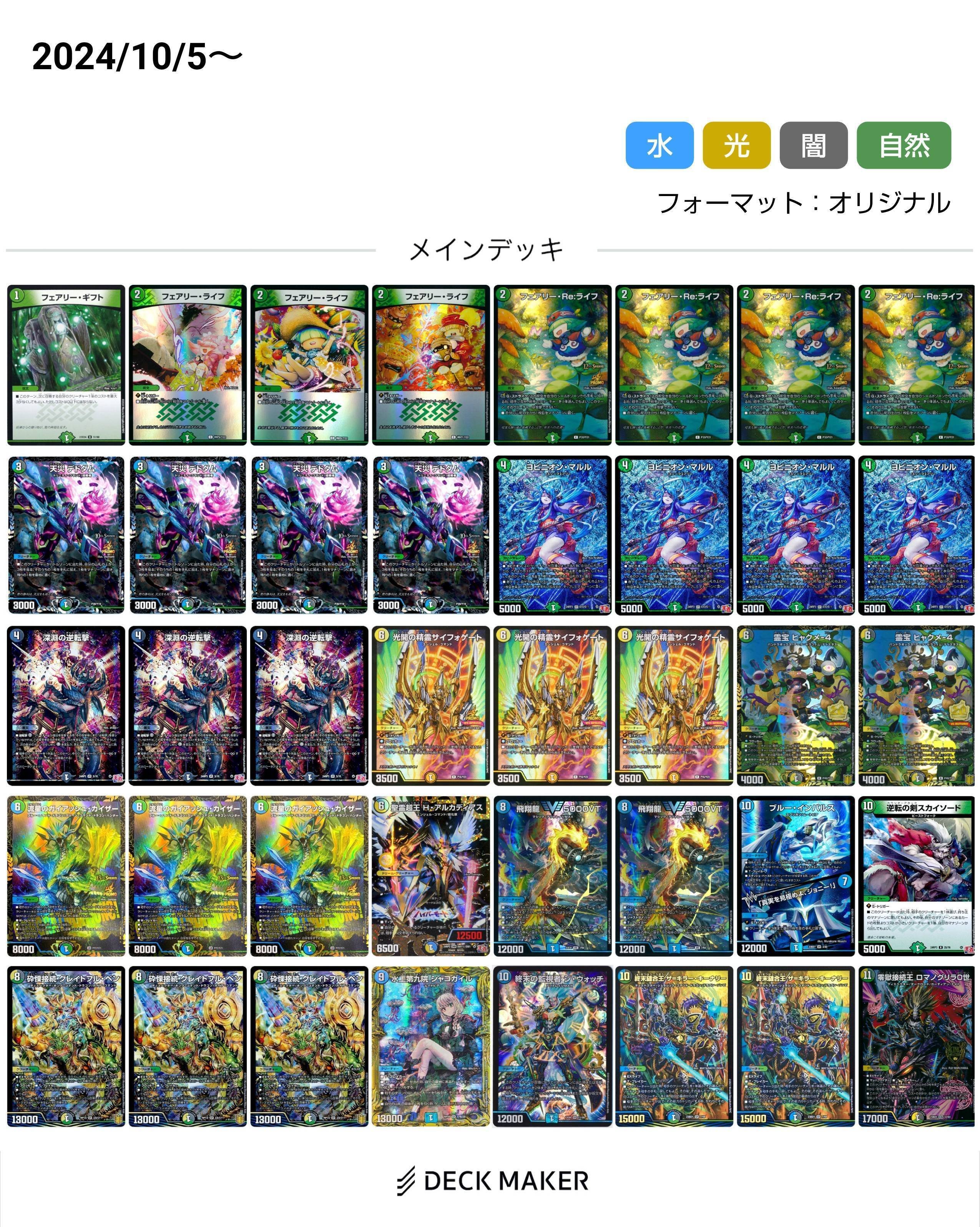 アナカラーマルル t 白 a.k.a. 4Cディスペクター天門｜Gominashi