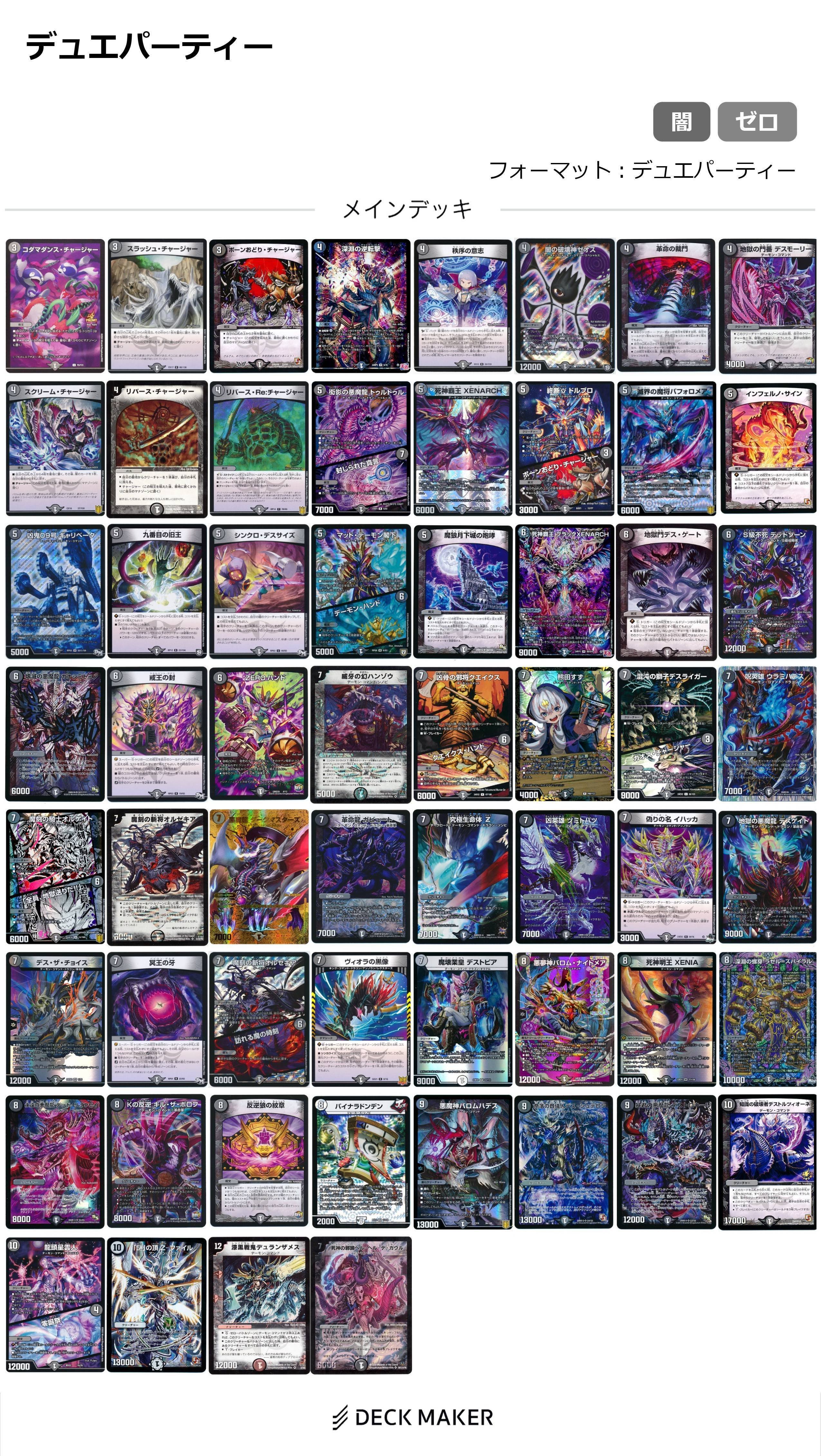 デュエパーティーレシピ｜ギ酸