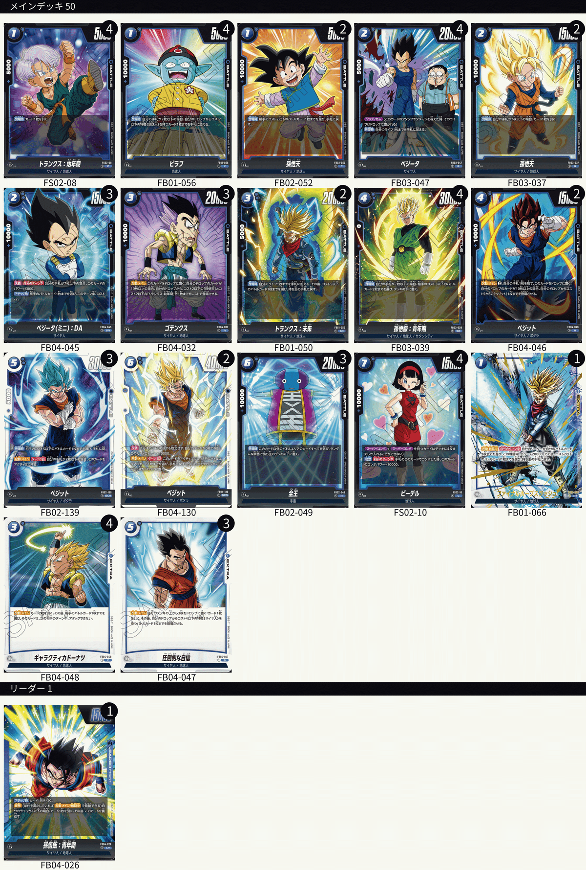 ドラゴンボールフュージョンワールド 赤悟飯デッキパーツ 孫悟飯