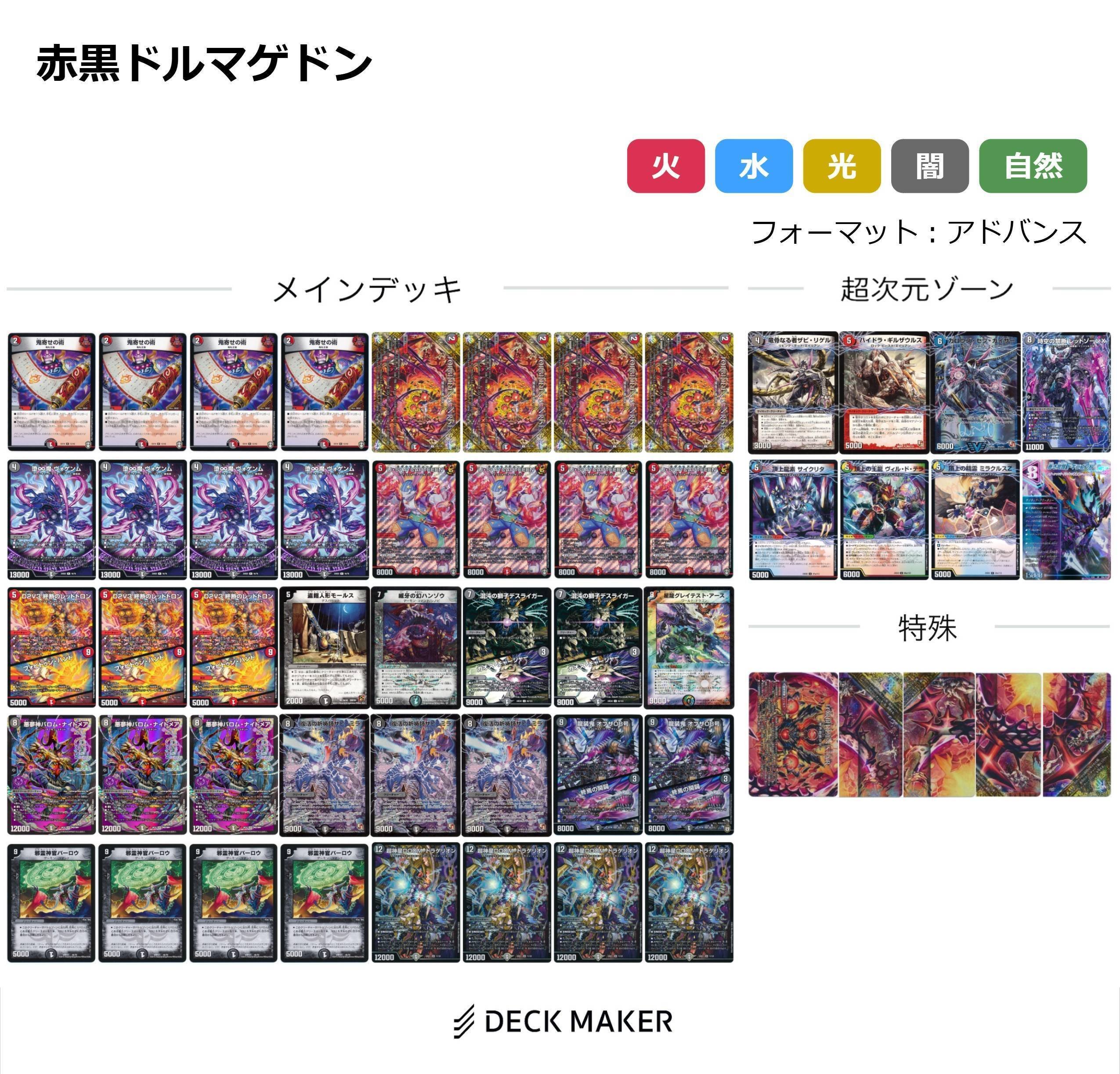 5Cワルドバロム デッキパーツ デュエルマスターズ 5cワルドバロム