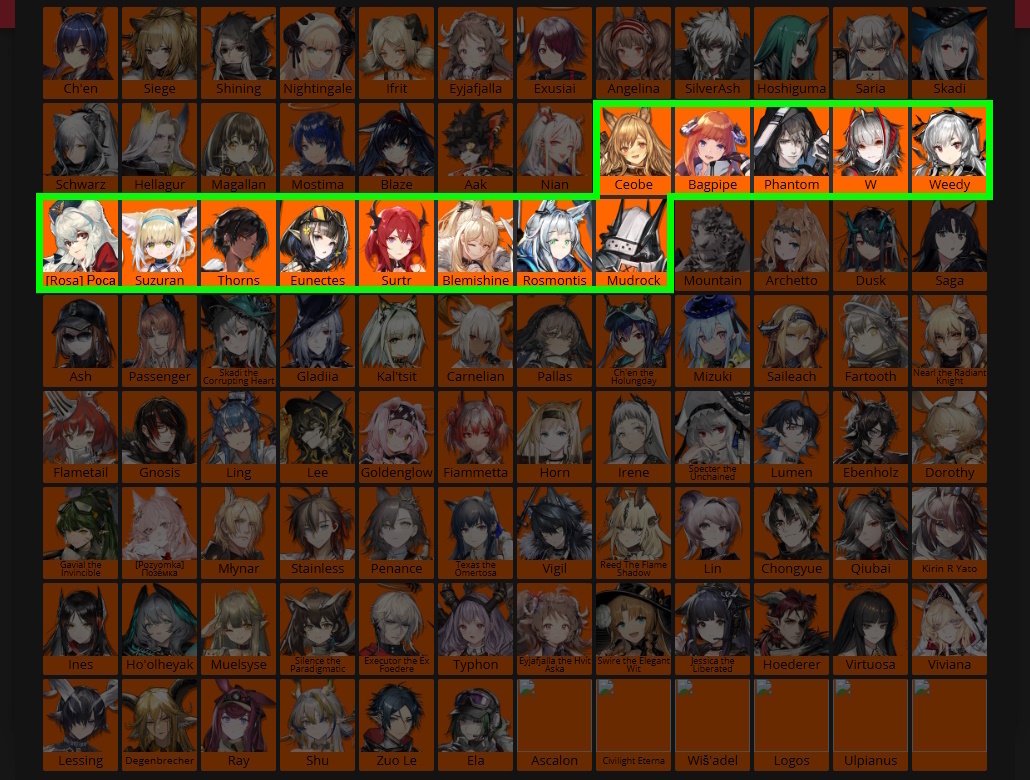 アークナイツ雑記】美術設定集vol.2のこととか他｜saba_daikon