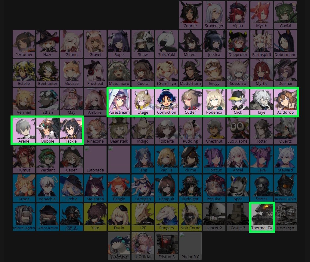 アークナイツ雑記】美術設定集vol.2のこととか他｜saba_daikon