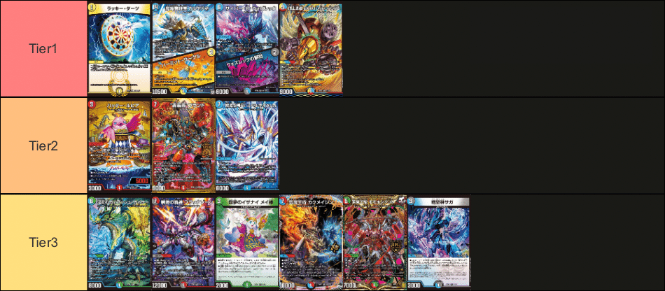 殿堂ゼロ】Tierランキング＆各デッキ個人的評価｜あろう