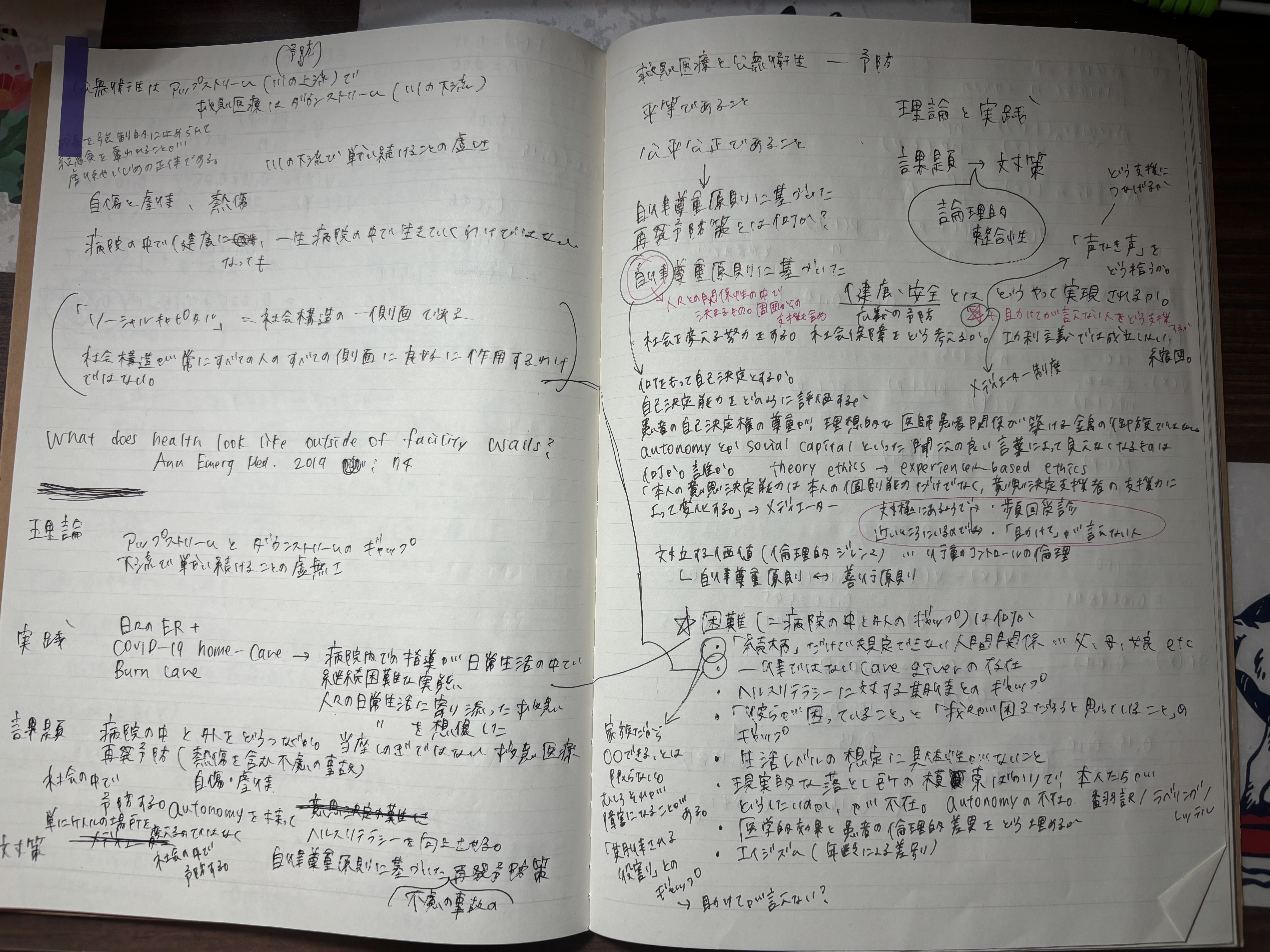 東大SPH】受験してみた。 ｜shige.aya