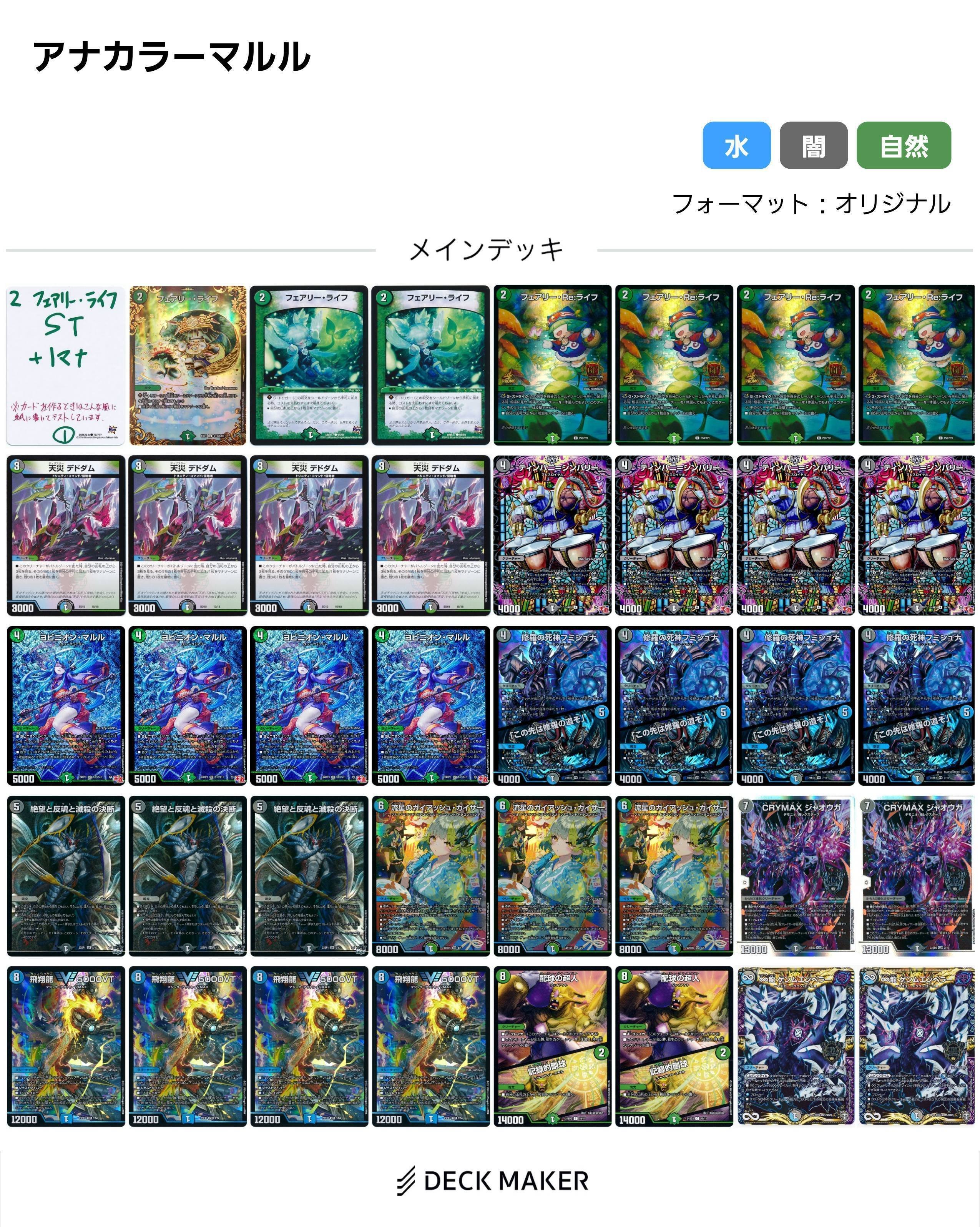 アナカラーマルルの各対面への対策を言語化する｜あおみる🌸