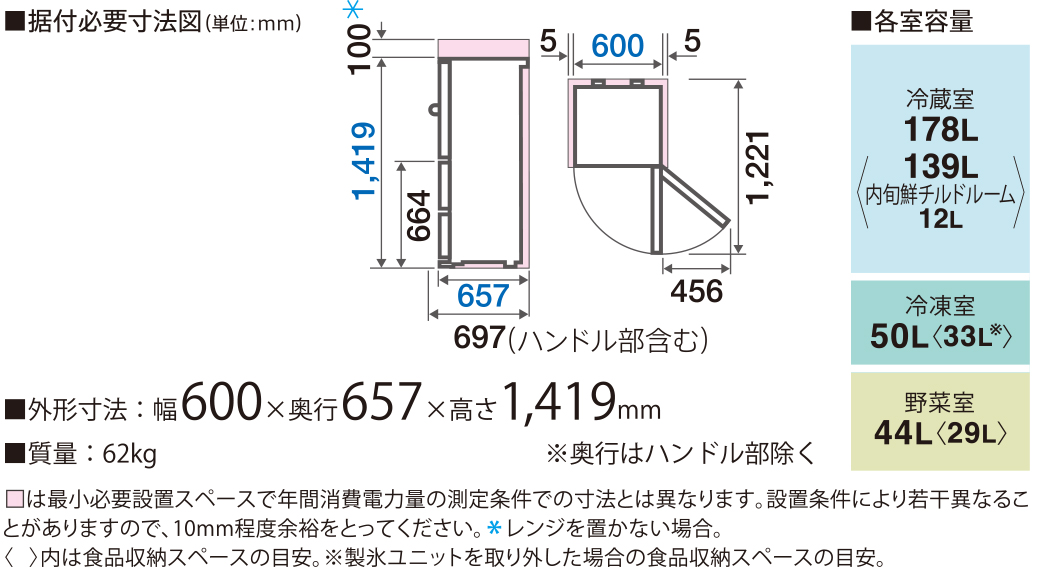 AQR-SV27M | アクア株式会社（AQUA）｜生活家電