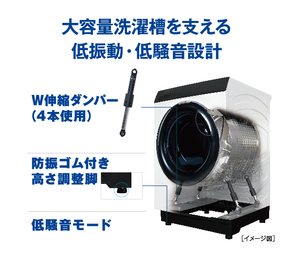 AQW-D12P-L | 容量：洗濯・脱水 12kg / 乾燥 6kg / 水量約59L