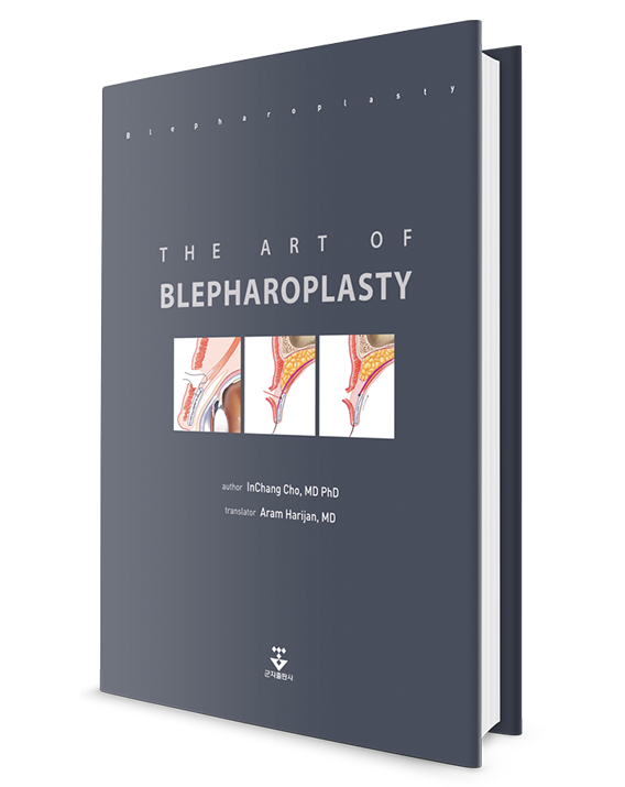 The Art of Blepharoplasty - Archidemia
