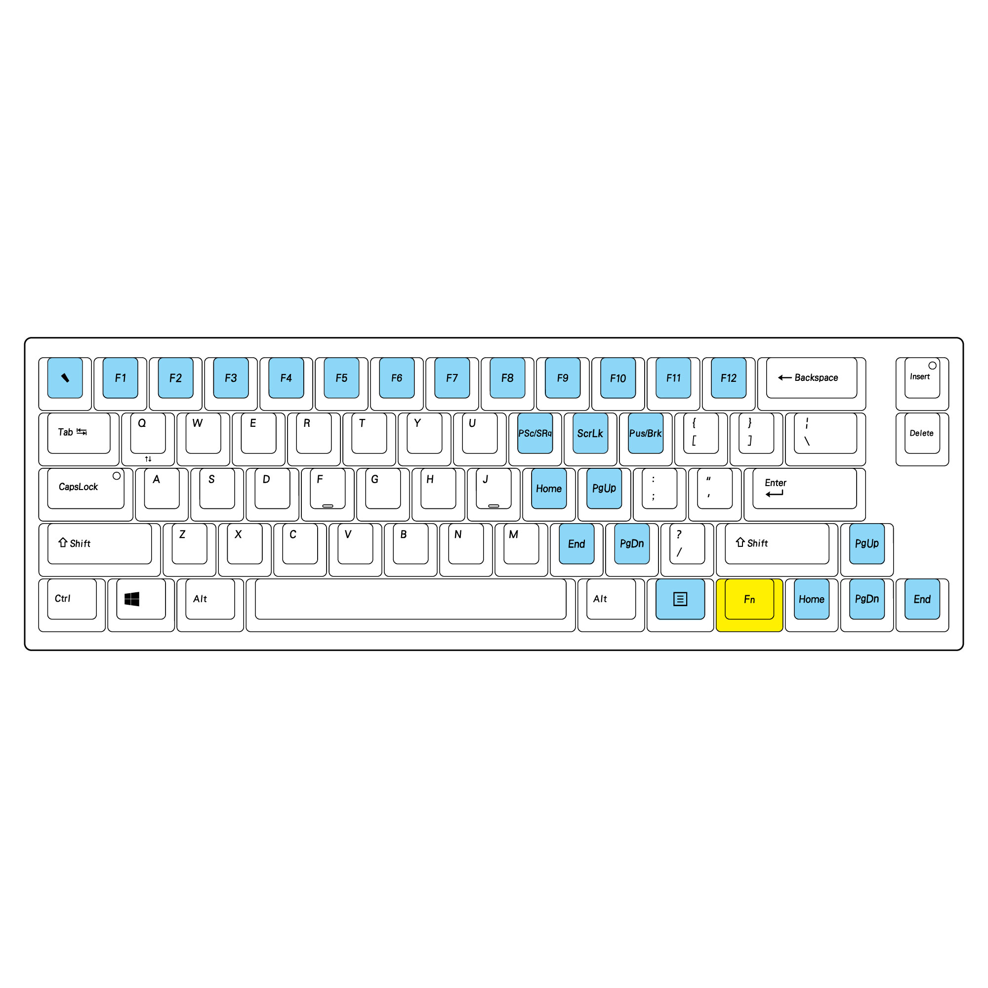 販売終了：FC660C 通常モデル（英語配列） - 株式会社アーキサイト
