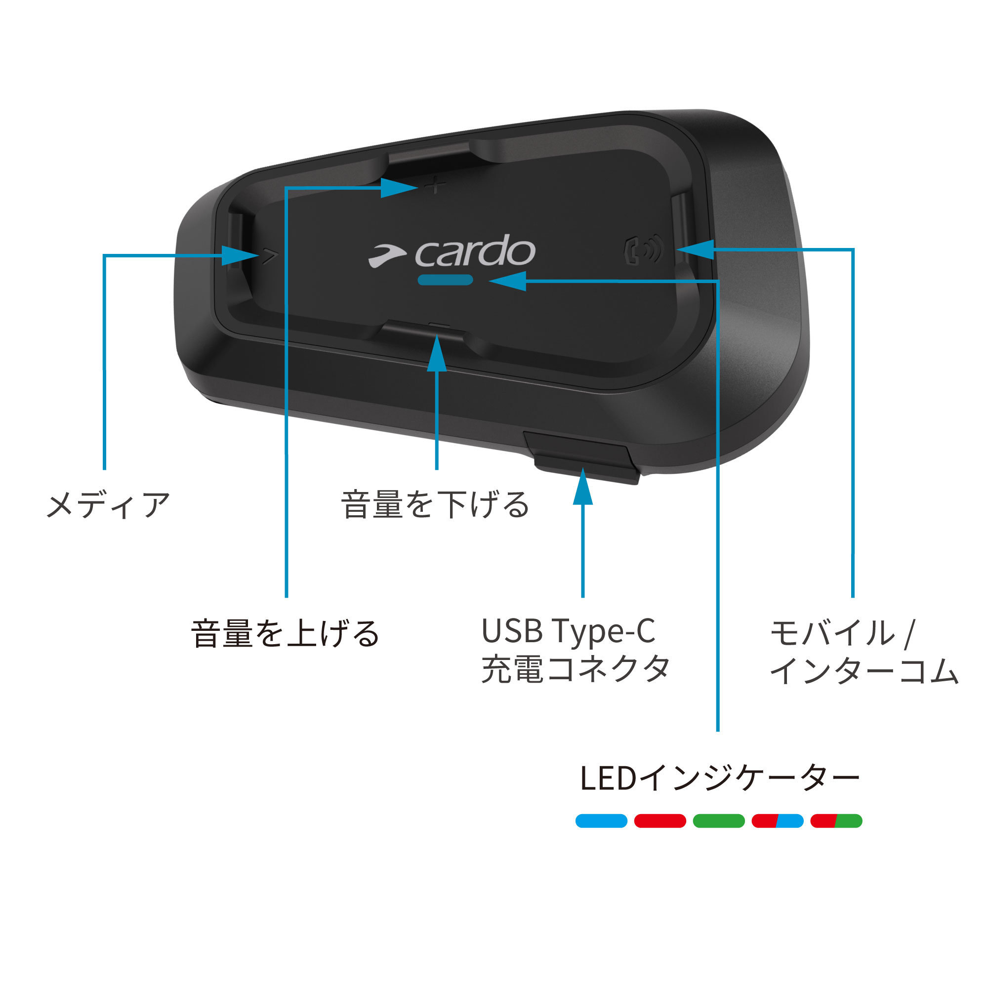 SPIRIT - Cardo - バイク用インカム - 株式会社アーキサイト