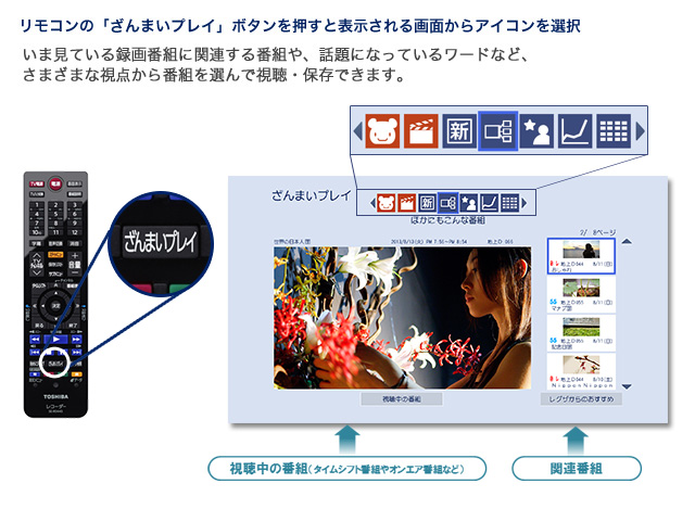 D-M430/タイムシフトマシン｜レグザブルーレイ/レグザタイムシフト