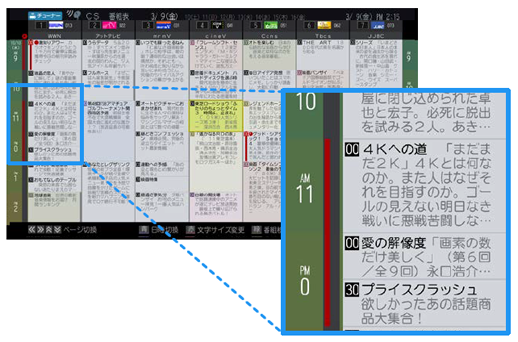 BS/CS 4K録画対応チューナー｜テレビ｜REGZA：東芝