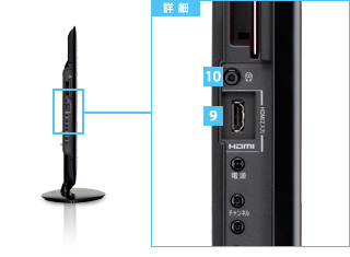 HE1/外観・仕様｜テレビ｜REGZA：東芝