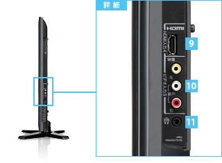 HE1/外観・仕様｜テレビ｜REGZA：東芝