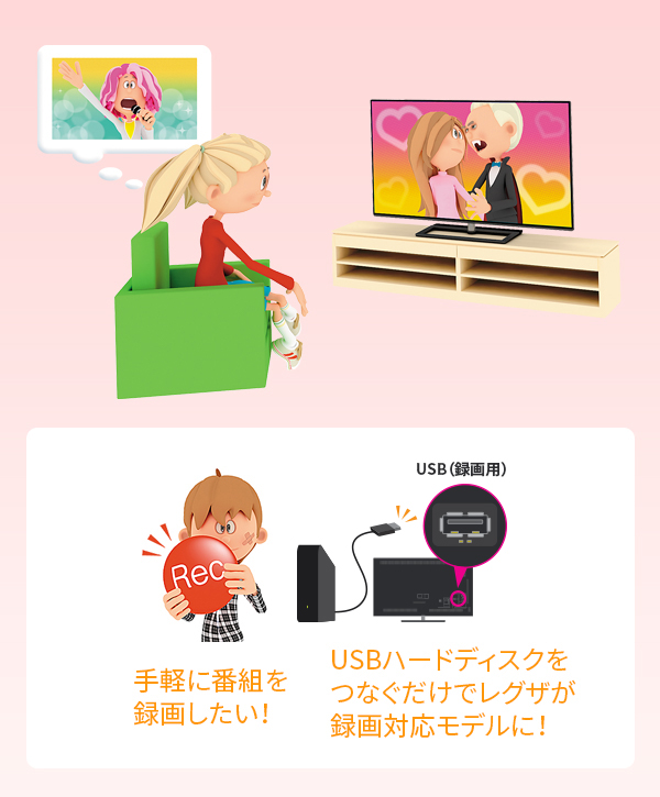 S22/録画/録画・再生｜テレビ｜REGZA：東芝