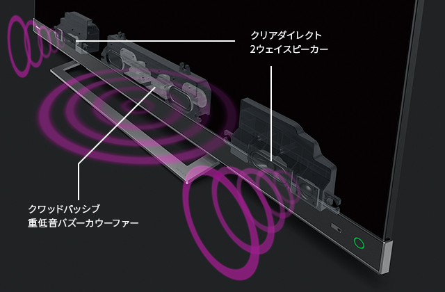 Z740X/高音質/重低音バズーカオーディオシステム PRO｜テレビ｜REGZA：東芝