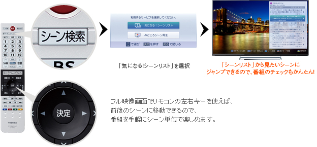 Z9X/タイムシフトマシン・録画｜テレビ｜REGZA：東芝