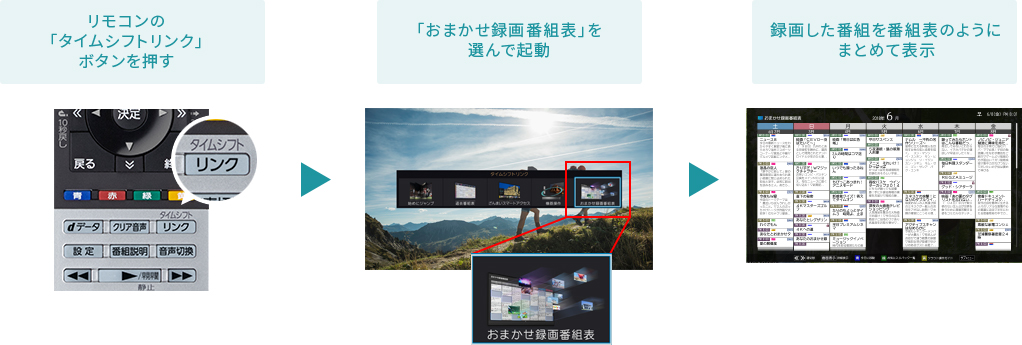 X830/録画/録画機能｜テレビ｜REGZA：東芝