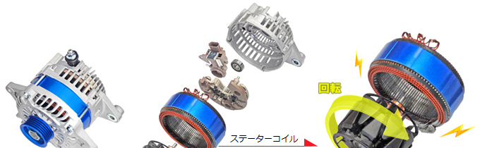 フェアレディZ Z34 低抵抗 オルタネーター [A-AC017] - ARD オンライン