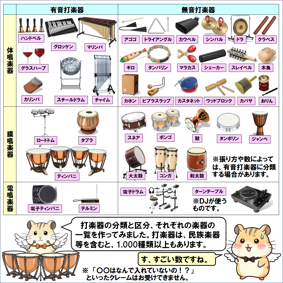 楽器解説4コマ漫画、打楽器の種類 | ブログ | 神奈川県横浜の生演奏