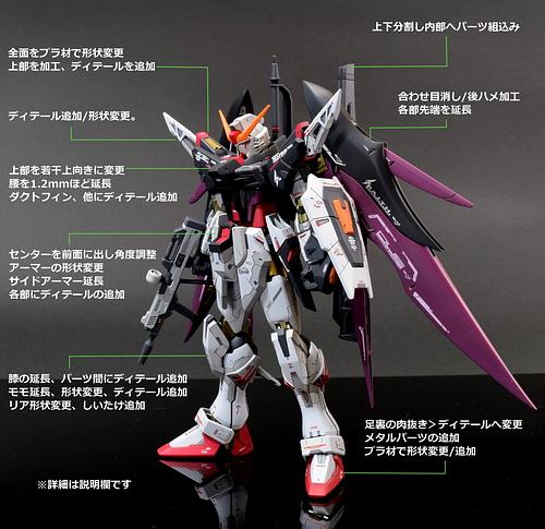 HG 1/144 デスティニーガンダム 改修塗装完成品 by Embers | JAPAN