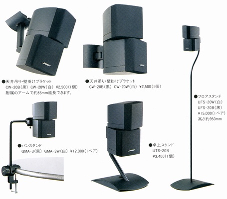 BOSE AM-15/AM-15W Specifications Bose