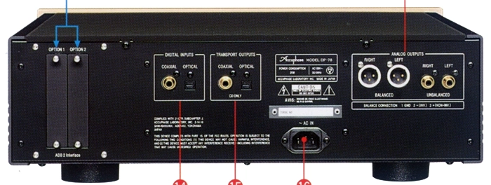 Accuphase DP-78の仕様 アキュフェーズ