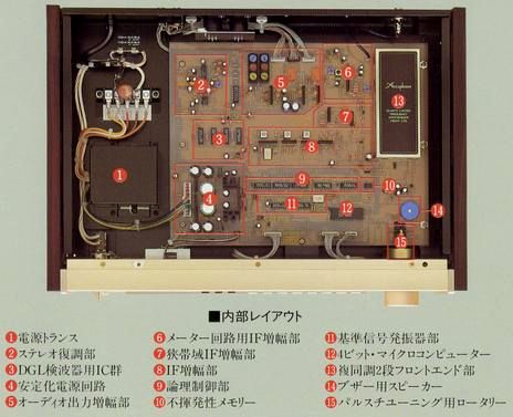 Accuphase T-108の仕様 アキュフェーズ