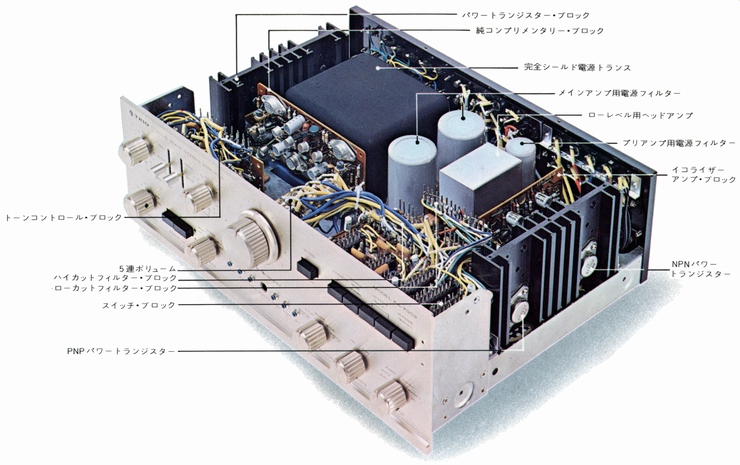 KA-7002 激安 TRIO KA-7002 プリメインアンプ 整備品 TRIO プリメイン