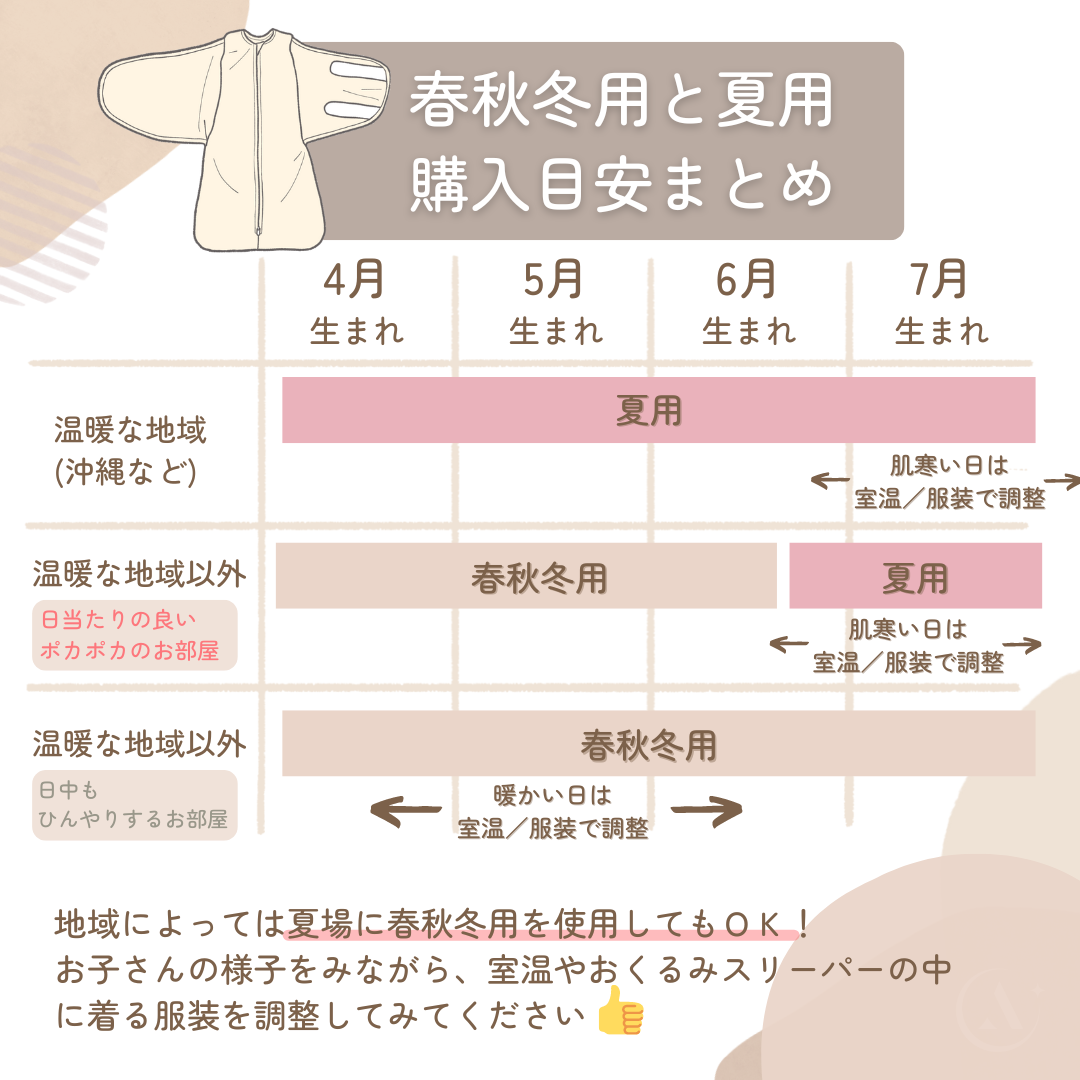 新生児～6ヶ月頃】愛波 おくるみスリーパー® 通年-春秋冬用