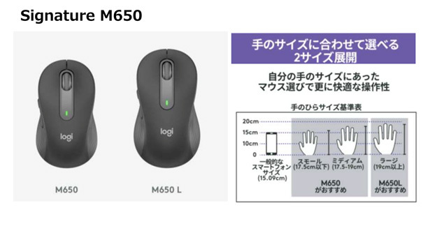 2022年にマウス市場を席捲の予感！ ロジクールの「SIGNATURE M650」に