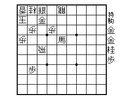 古今短編詰将棋名作選 その1 江戸時代