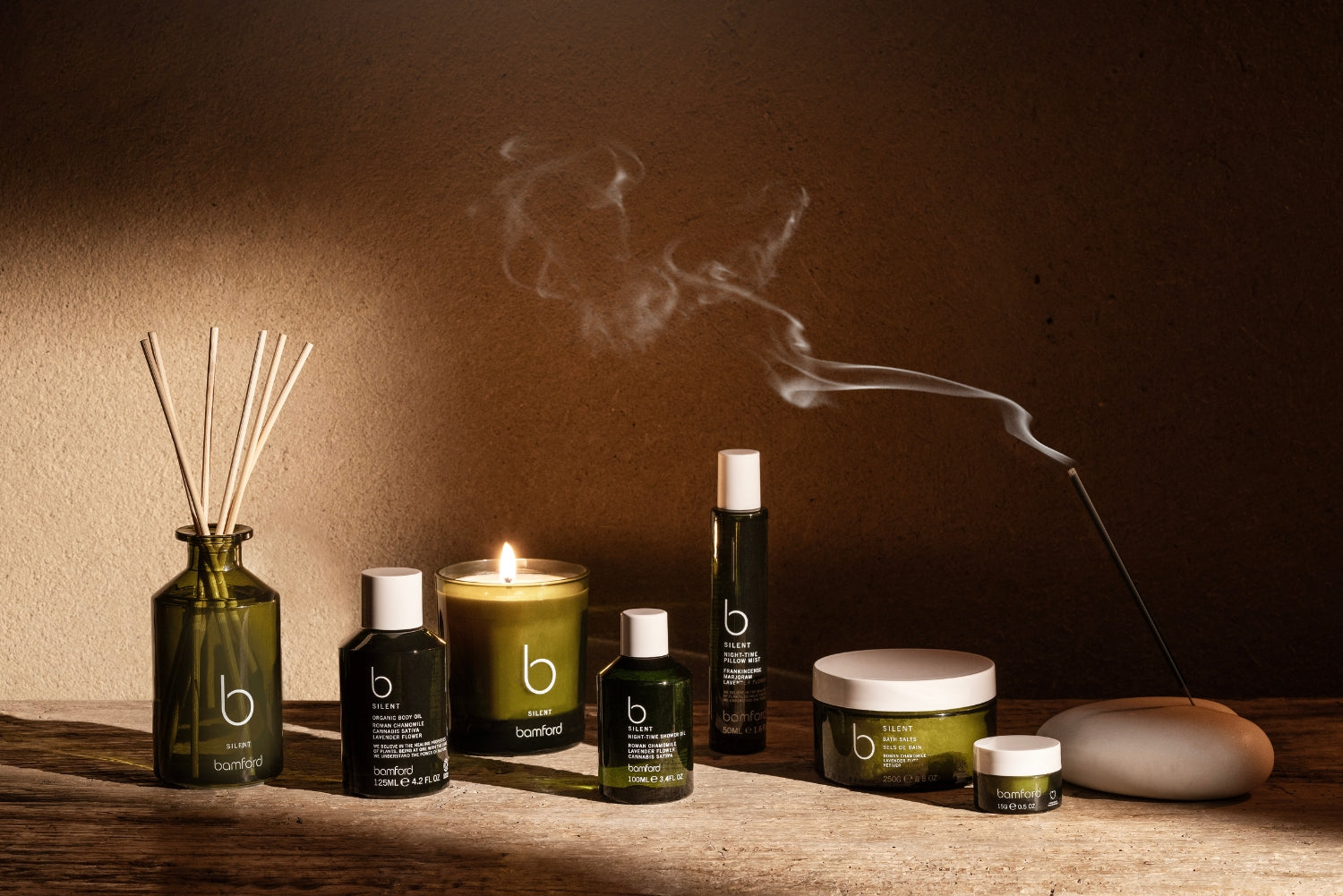 b Silent キャンドル 220g – bamford Japan